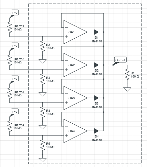 circuit fragment